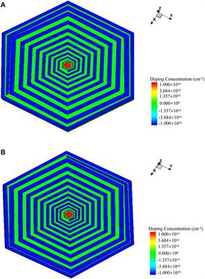 Electrical properties of a high-precision hexagonal spiral silicon drift detector